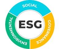 Score ESG